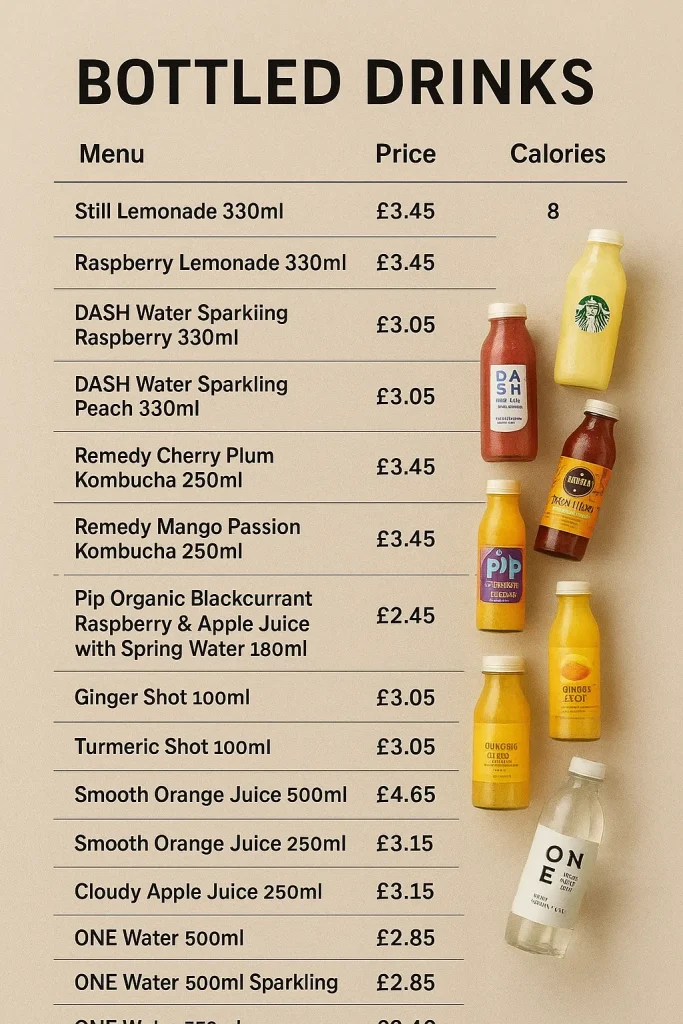 Starbucks Bottled Drinks Menu