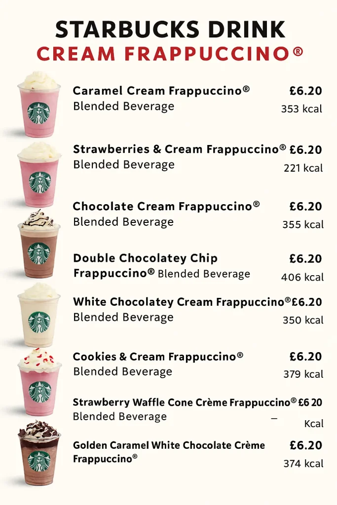 Starbucks Drink Cream Frappuccino