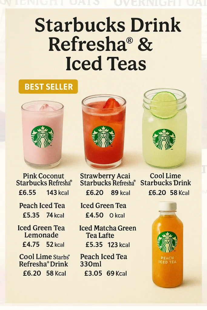 Starbucks Drink Refresha® & Iced Teas