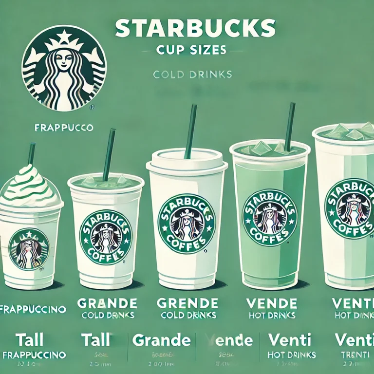 starbucks coffee sizes