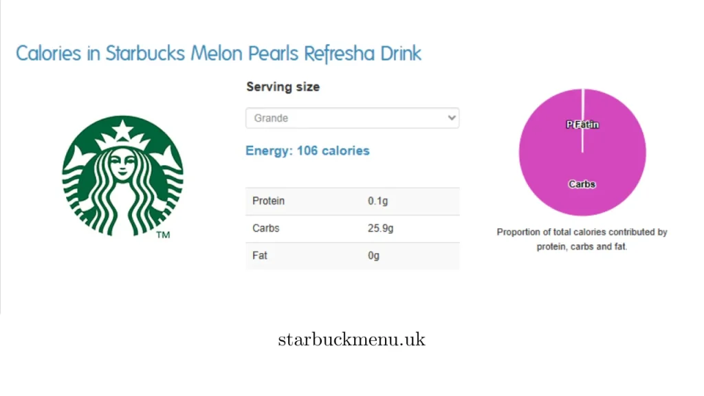 caloires in starbucks menlon perls refesha1