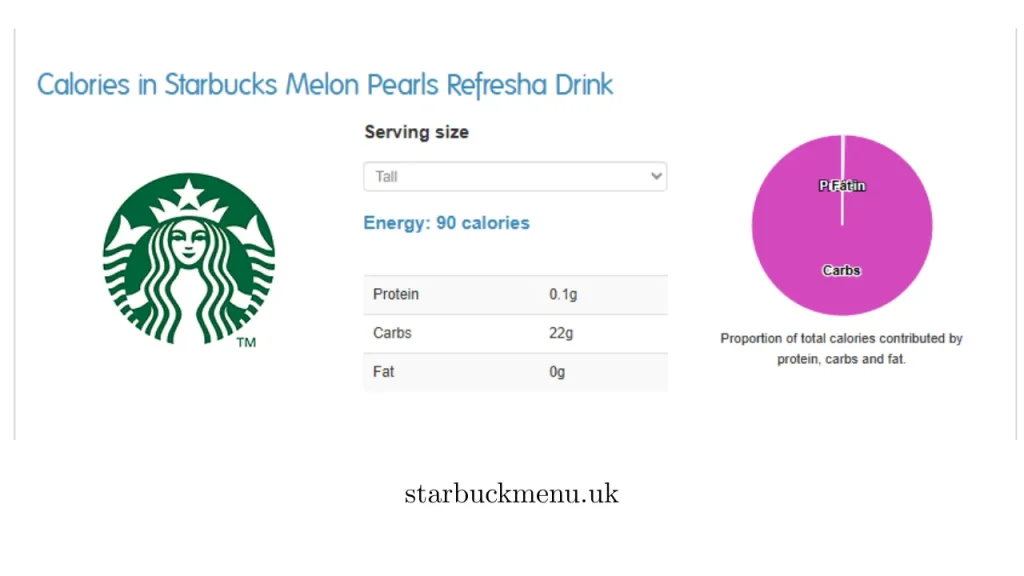 caloires in starbucks menlon perls refesha2
