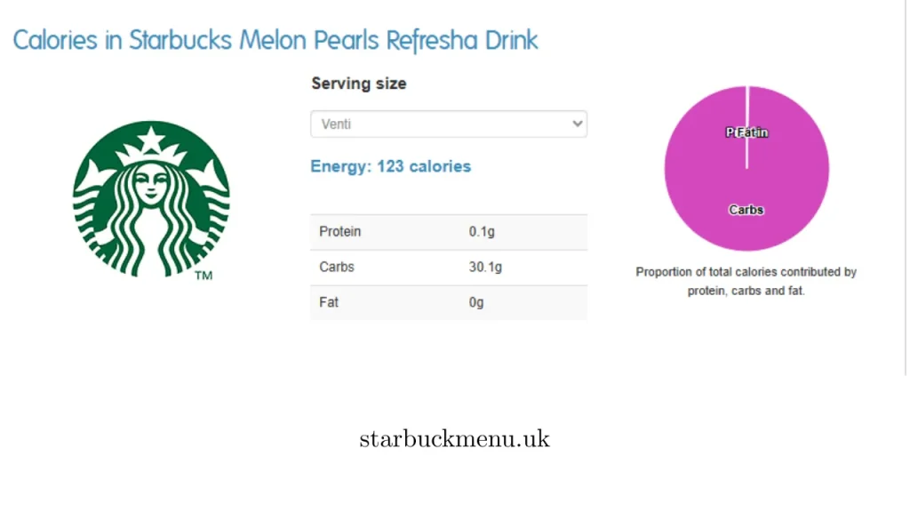 caloires in starbucks menlon perls refesha3
